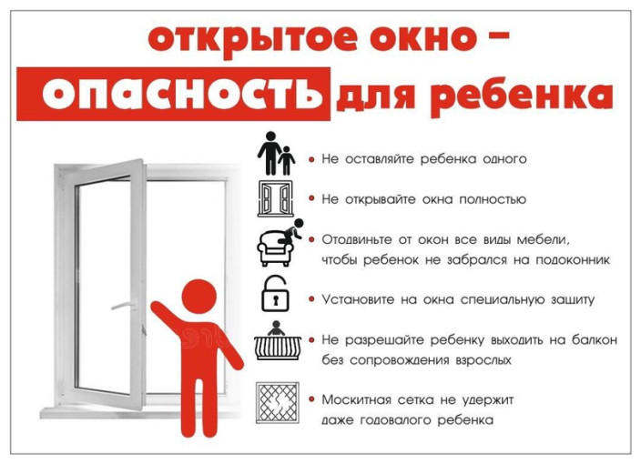 Угроза выпадения ребенка из окна Угроза выпадения ребенка из окна.